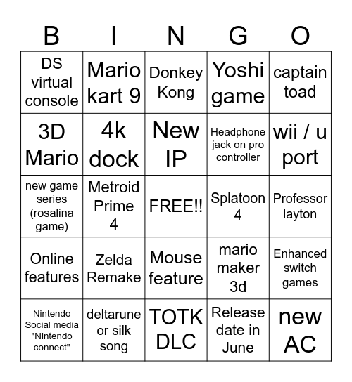 Nintendo switch 2 direct Bingo Card