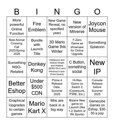 Nintendo Direct Bingo Card