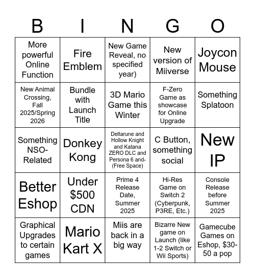 Nintendo Direct Bingo Card