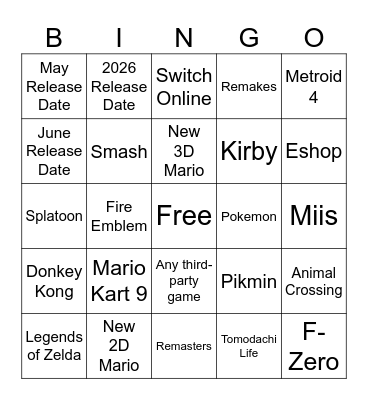 rybakc_13 Nintendo Switch 2 Direct (April 2025) Predictions Bingo Card