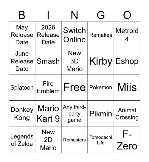 rybakc_13 Nintendo Switch 2 Direct (April 2025) Predictions Bingo Card