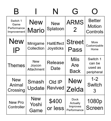 Fluid Switch 2 Bingo Card