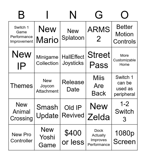 Fluid Switch 2 Bingo Card