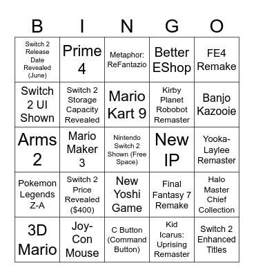 Nintendo Switch 2 Direct Bingo Card