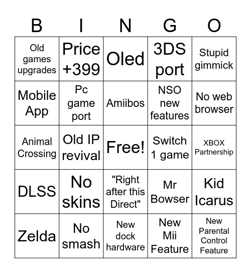 Nintendo Switch 2 Direct Bingo Card
