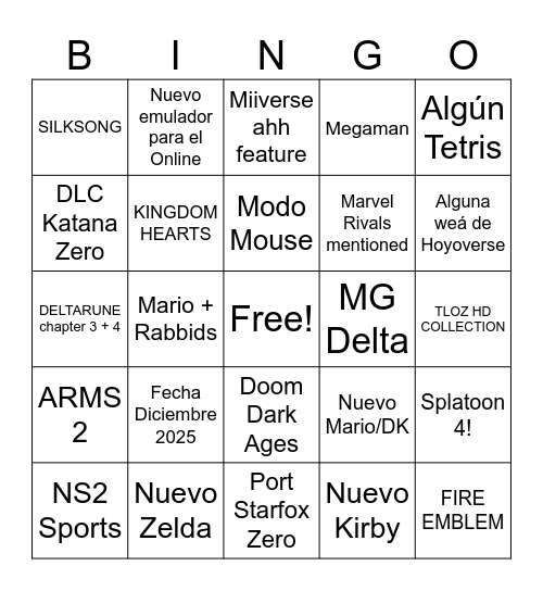 Nintendo Direct 02/04/25 Bingo Card