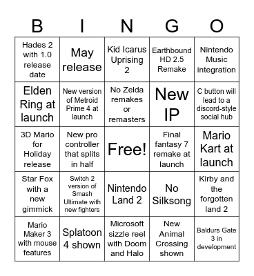 Nintendo Switch 2 Direct Bingo Card