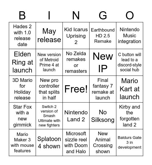 Nintendo Switch 2 Direct Bingo Card