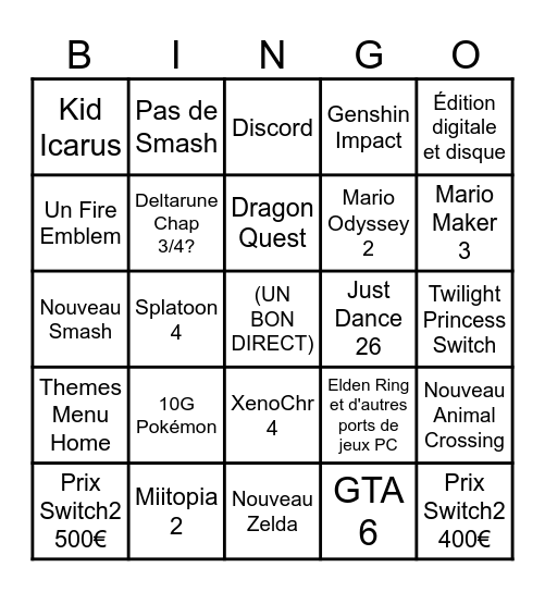 Nintendo direct Bingo Card