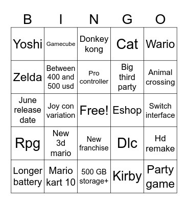 Nintendo switch presentation Bingo Card