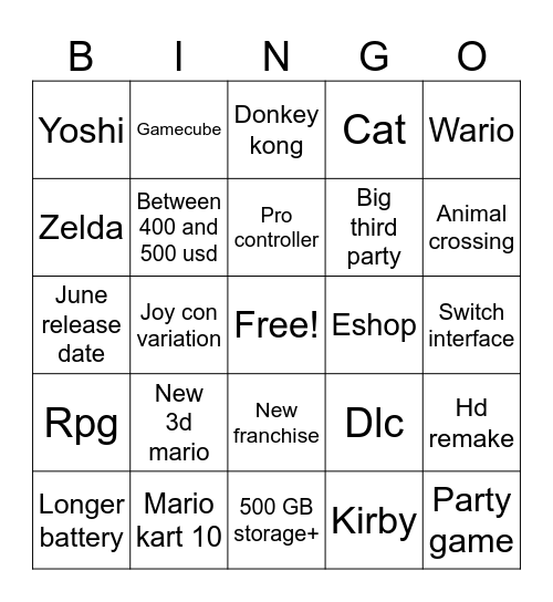 Nintendo switch presentation Bingo Card