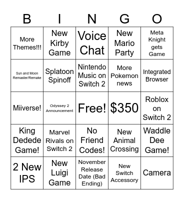 Chris Bingo Card Bingo Card