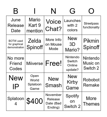 Diego Bingo Card Bingo Card