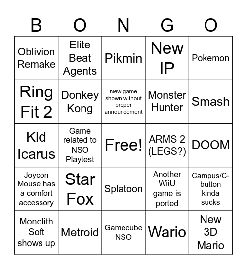 Switch 2 Direct Bingo Card