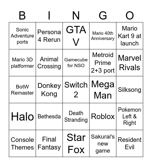 Switch 2 port Bingo Card