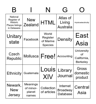 Wikipedia Bingo Card