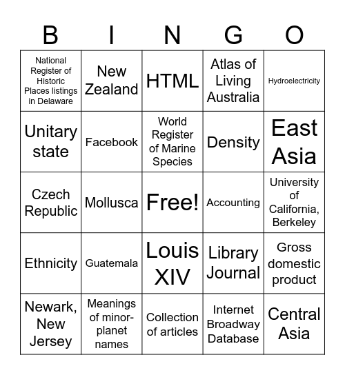 Wikipedia Bingo Card