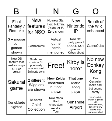 Nintendo Direct - Nintendo Switch 2 Bingo Card