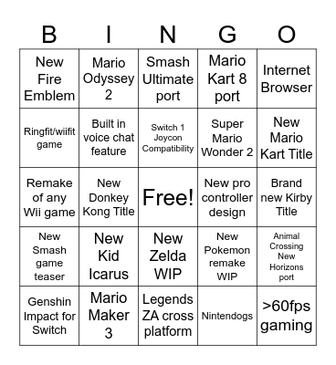 Nintendo Switch 2 Direct Bingo Card