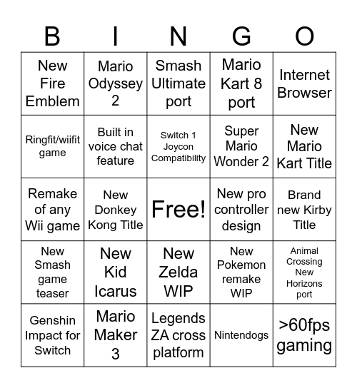 Nintendo Switch 2 Direct Bingo Card