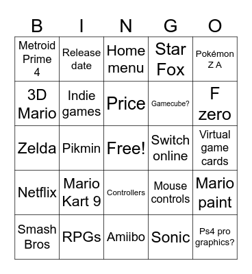 Nintendo Switch 2 Direct Bingo Card