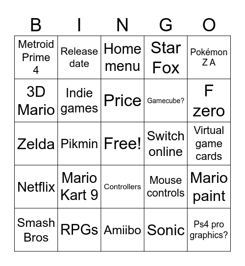 Nintendo Switch 2 Direct Bingo Card