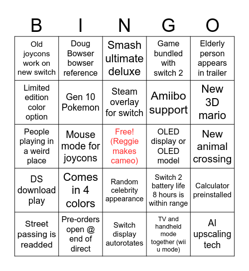 Nintendo Switch 2 presentation Bingo Card