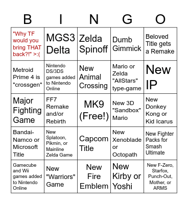 Nintendo Switch 2 Direct Bingo Card