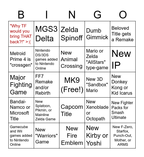 Nintendo Switch 2 Direct Bingo Card