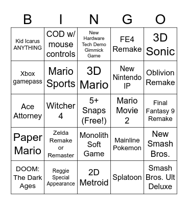 Nintendo Switch 2 Direct 4/2/2025 Bingo Card
