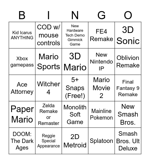Nintendo Switch 2 Direct 4/2/2025 Bingo Card