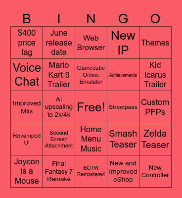 Nintendo Direct Bingo Card