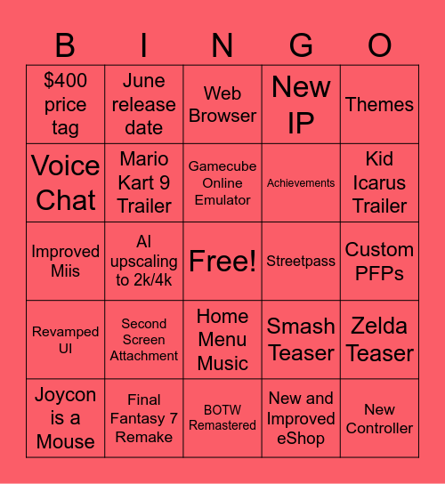 Nintendo Direct Bingo Card