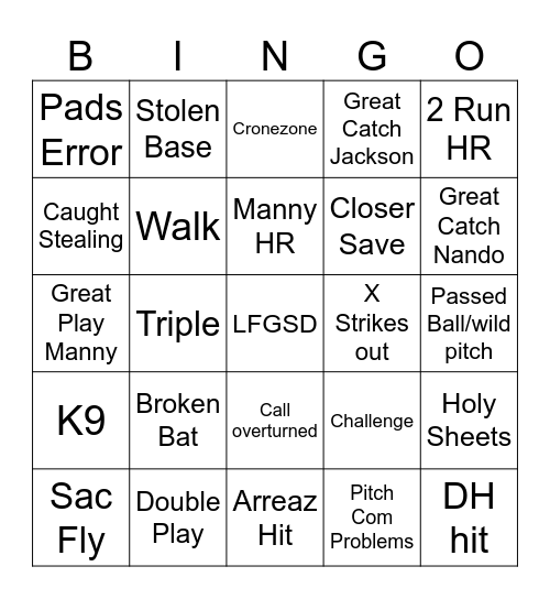 2025 Padres Bingo Card