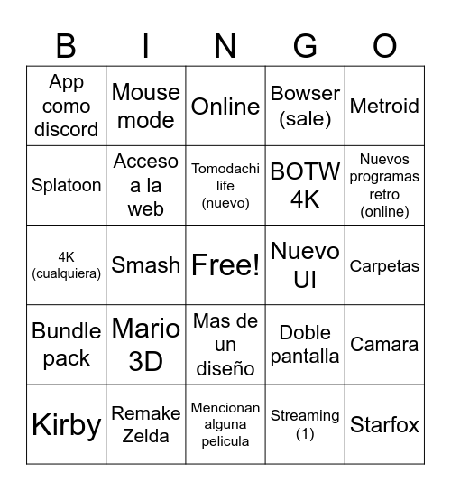 Switch 2 Direct Bingo Card