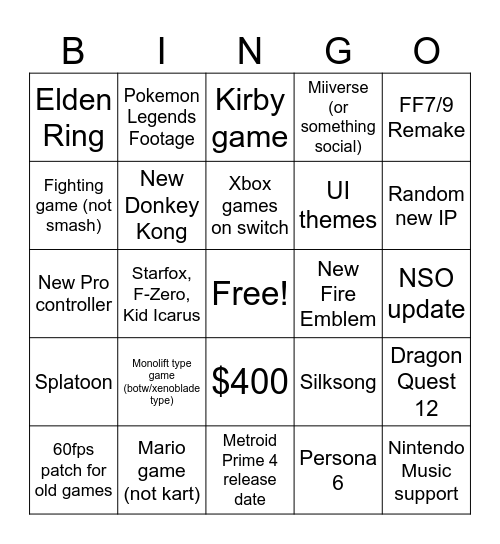 Switch 2 News Bingo Card