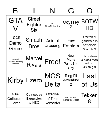 Nintendo Switch 2 Direct Bingo Card