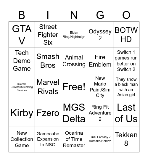 Nintendo Switch 2 Direct Bingo Card