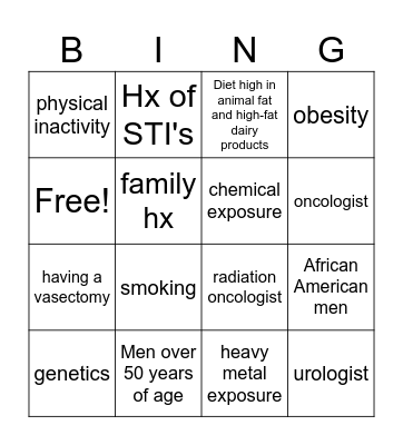 Risk Factors & Specialist for Prostate Cancer Bingo Card