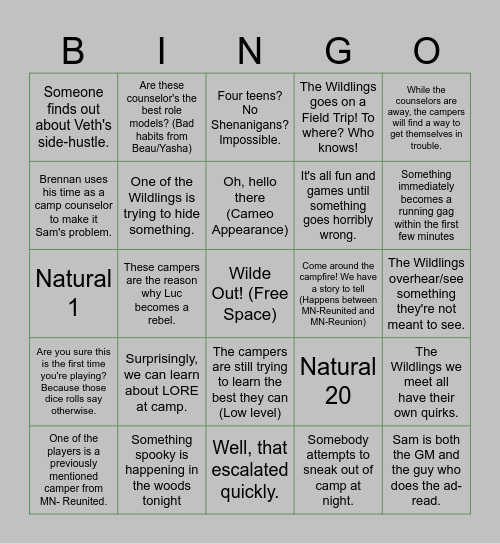 Wildmount Wildlings- Episode 1 Bingo Card