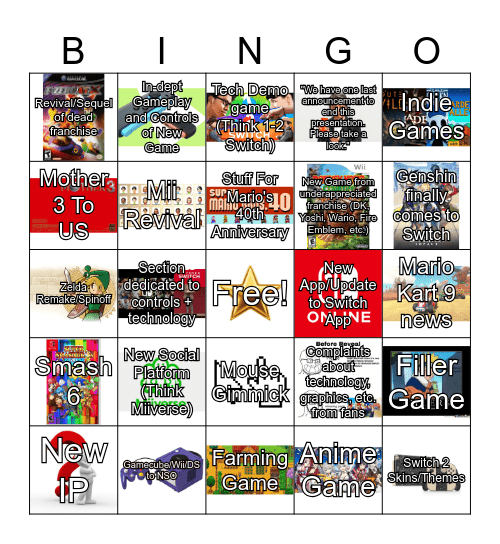 Nintendo Switch 2 4.2.25 Direct Predictions Bingo Card