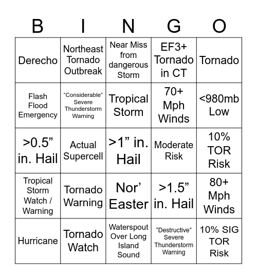 2025 Weather Bingo Card