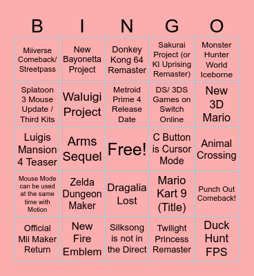 Nintendo Switxh 2 Direct Bingo Card
