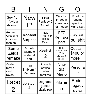 SW2CH Bingo Card