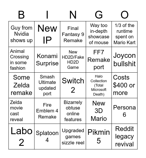 SW2CH Bingo Card