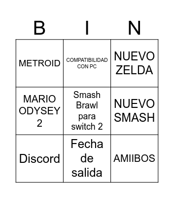 NINTENDO DRECT PREDICT Bingo Card
