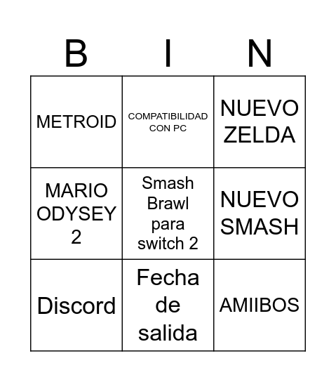 NINTENDO DRECT PREDICT Bingo Card