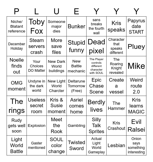 Deltarune Predictions Bingo Card