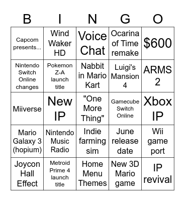 Nintendo Switch 2 Direct! Bingo Card