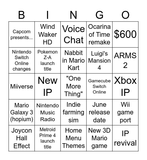 Nintendo Switch 2 Direct! Bingo Card